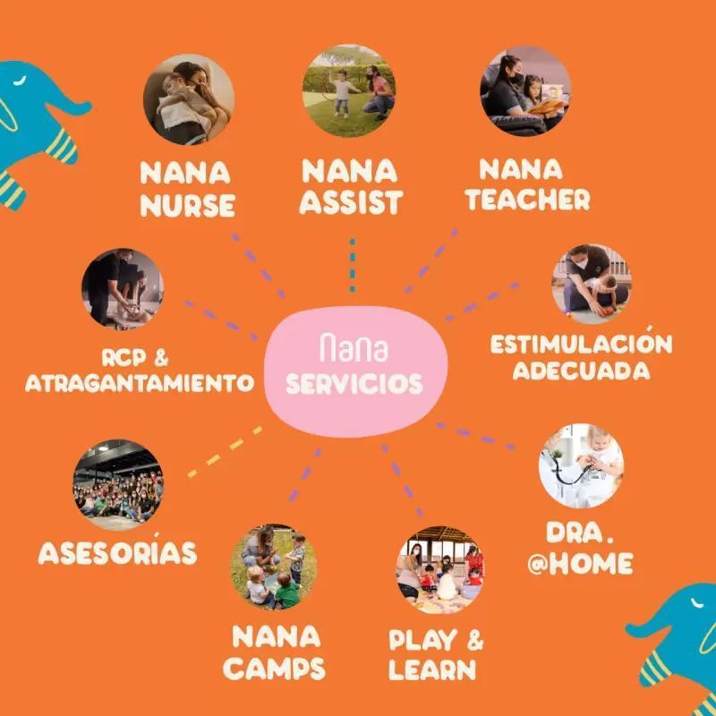 Servicio cuido a bebés y niños