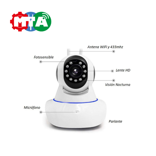 CAMARA IP CON ALARMA 433MHZ