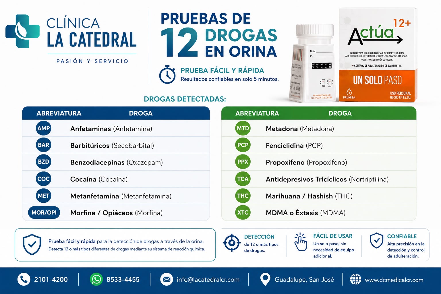 Prueba de 12 Drogas en Orina (ACTUA 12) - imagen 2